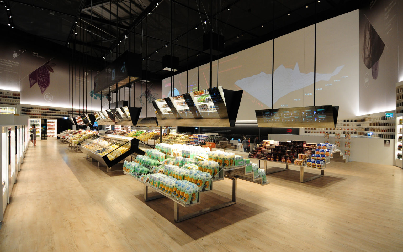 COOP Supermarket of the Future, Milan Echochamber