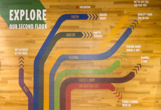 We like the colour coded navigation; reminiscent of a tube map it makes exploration of Wholefoods Market simpler for customers